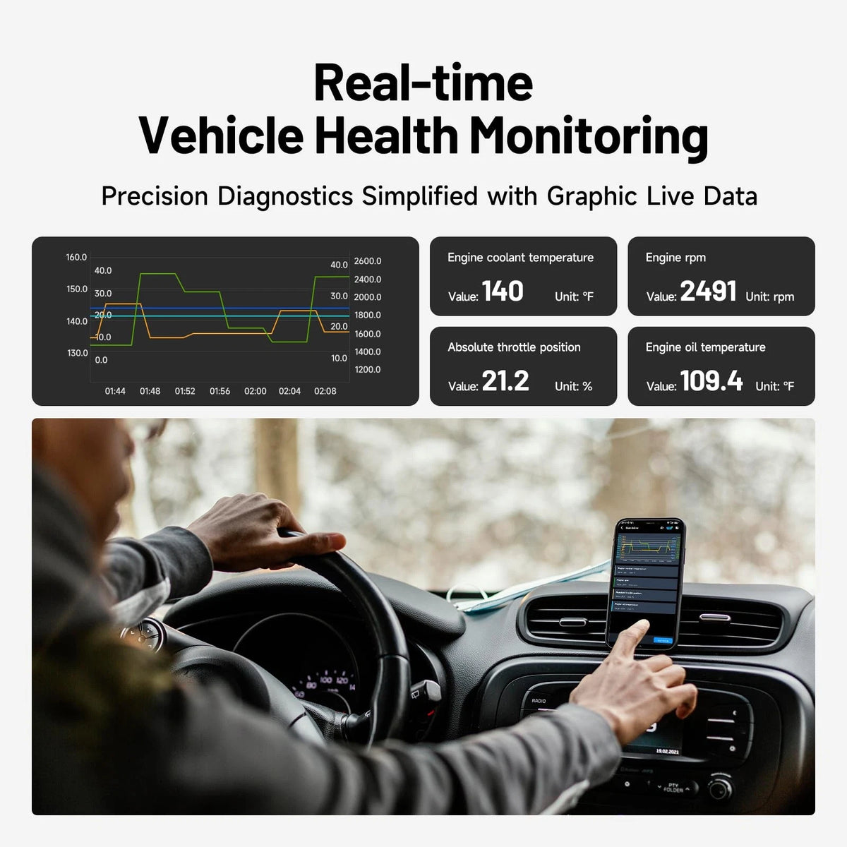 Real-time vehicle health monitoring and live data stream on mobile app dashboard