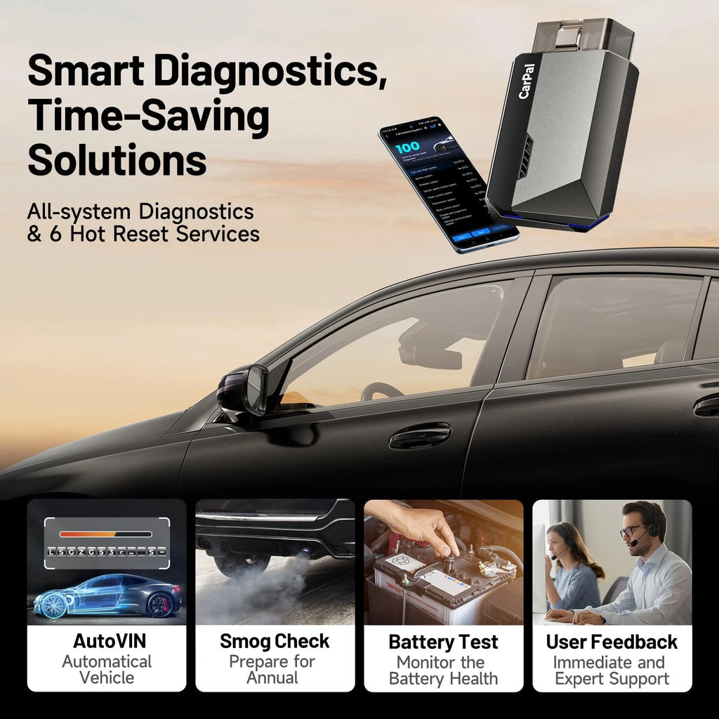 Smart vehicle diagnostics and service reset solutions graphic for TOPDON CarPal-1
