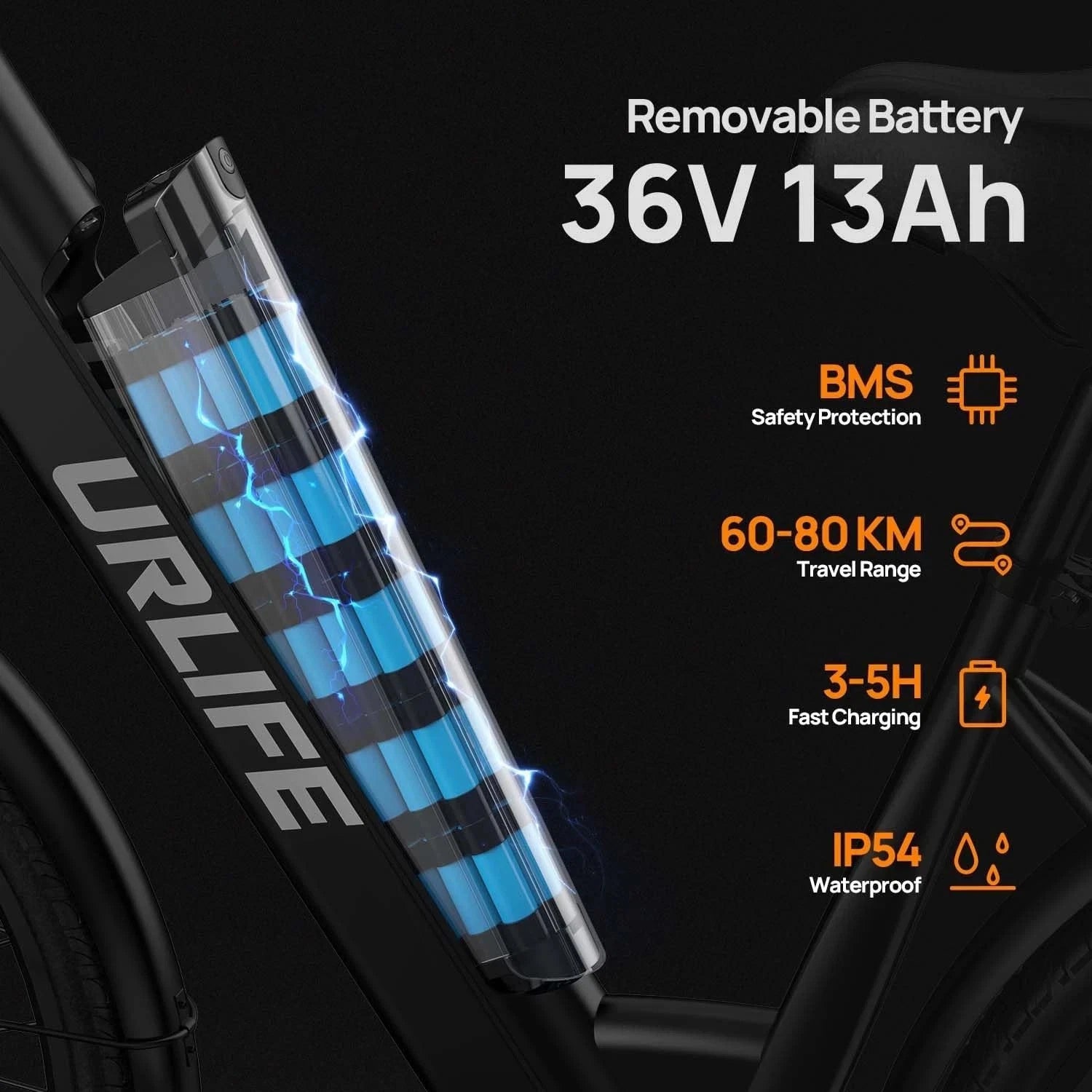 URLIFE electric bike battery pack with specifications on a black background