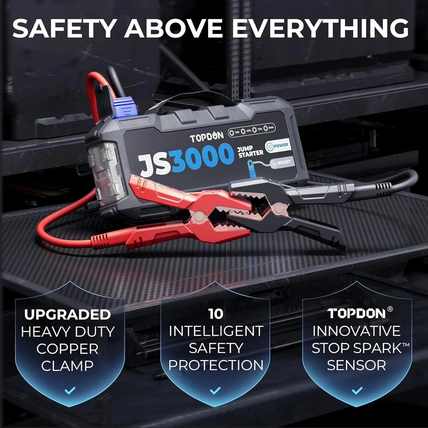 Topdon jump starter with features highlighted on a black background