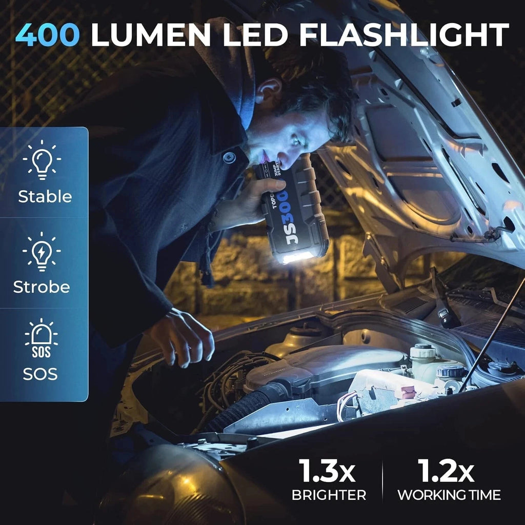 Person using a 400 lumen LED flashlight under a car hood with flashlight features displayed.