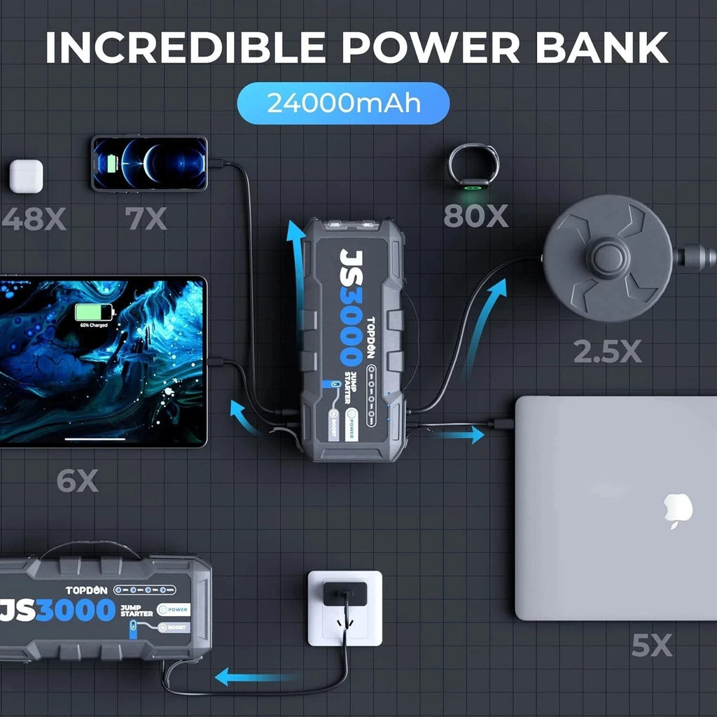 Power bank with 24000mAh capacity shown charging multiple devices on a grid background.