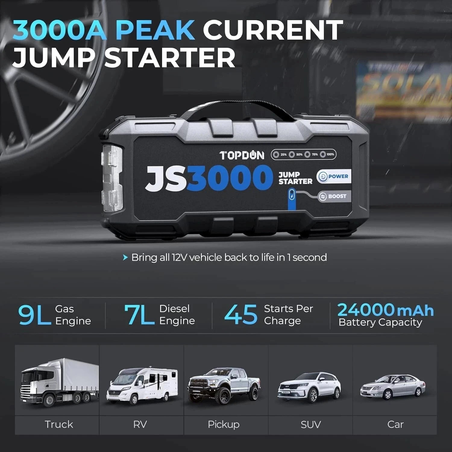 Topdon JS3000 jump starter with specifications and vehicle compatibility on a dark background.