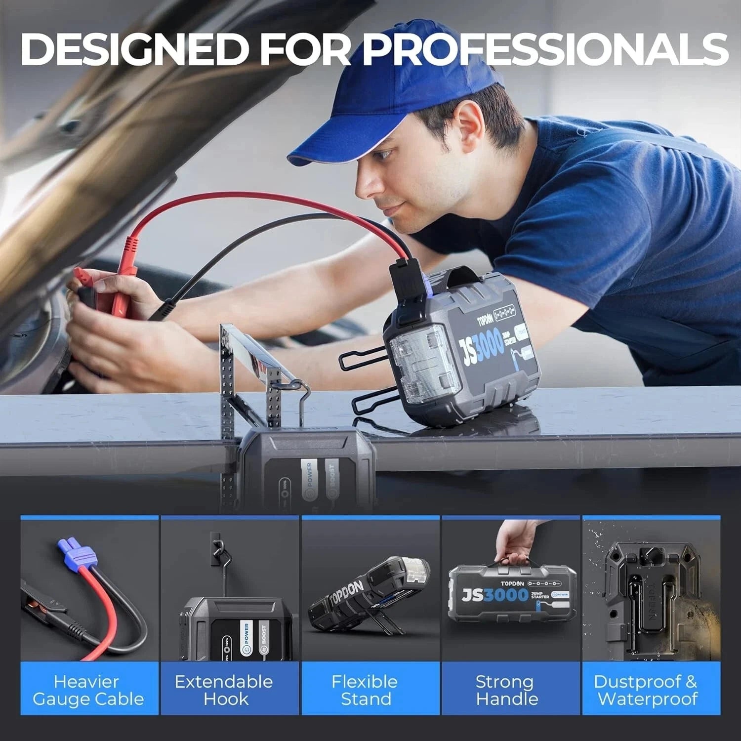 Person using a power tool with text 'Designed for Professionals' and features listed below.