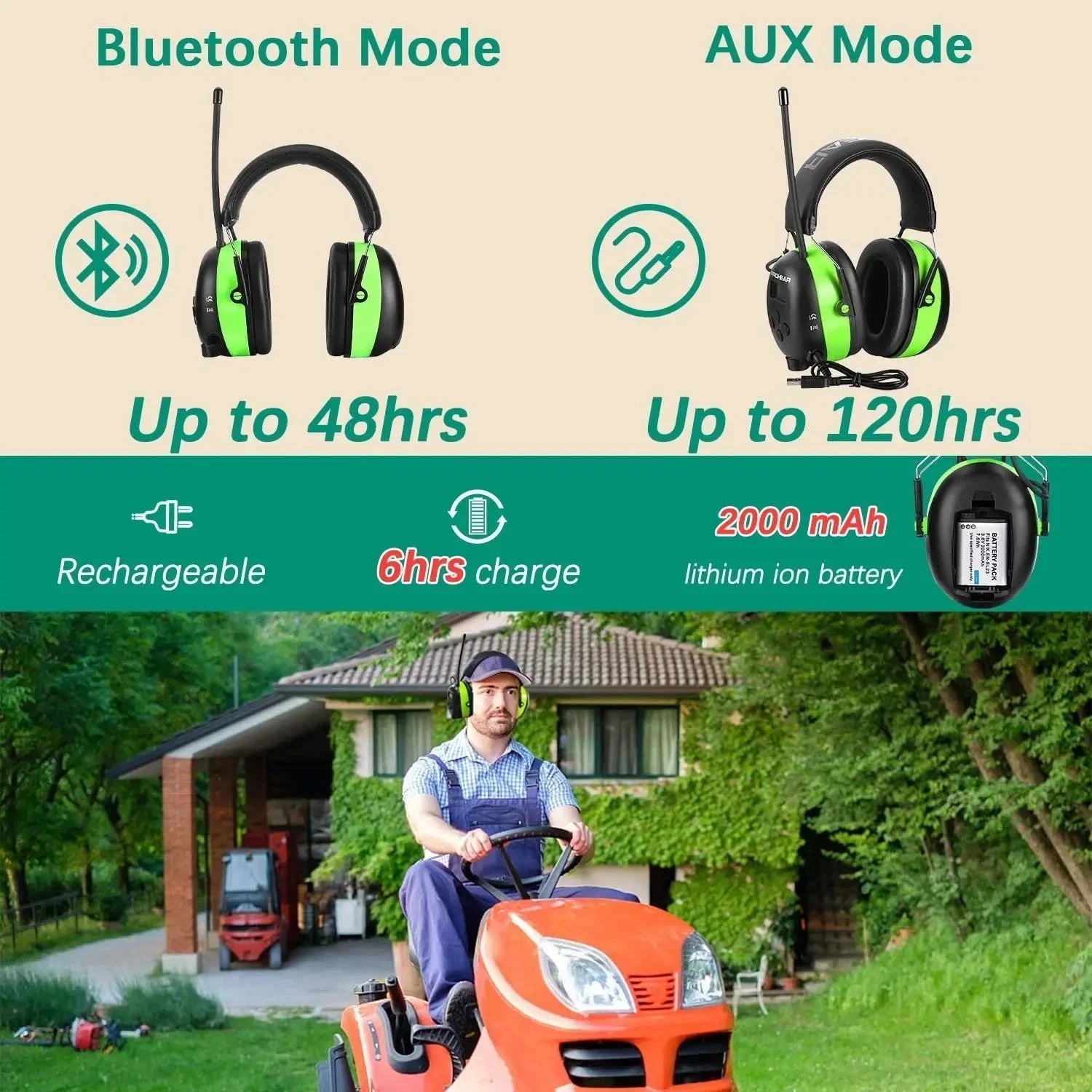 Headphones with Bluetooth and AUX modes, charging time, and battery capacity displayed above a person using a lawn mower.