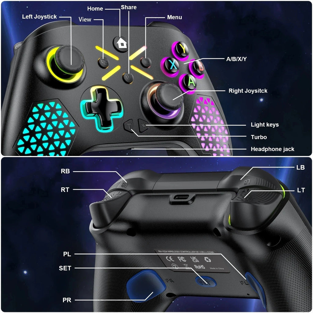 Gaming controller with labeled parts on a dark background