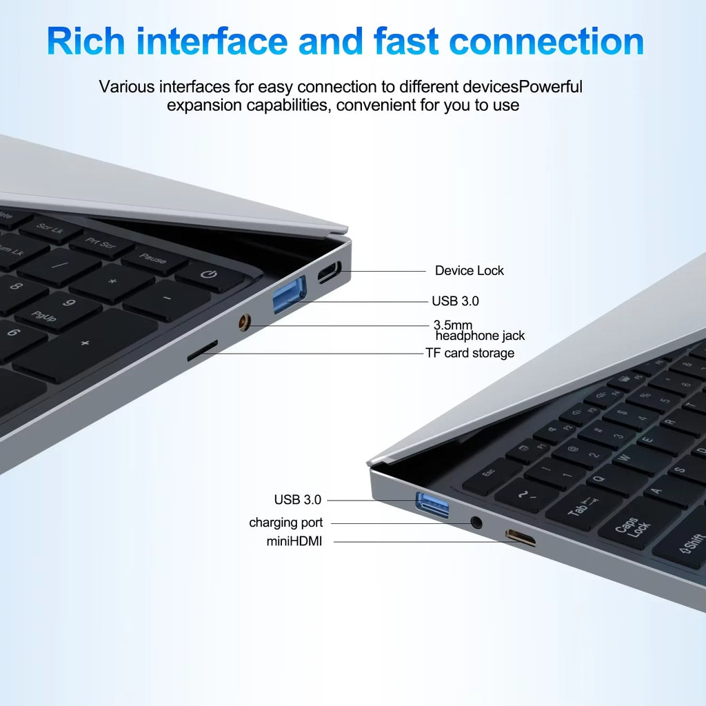 Laptop with labeled ports and features on a light blue background