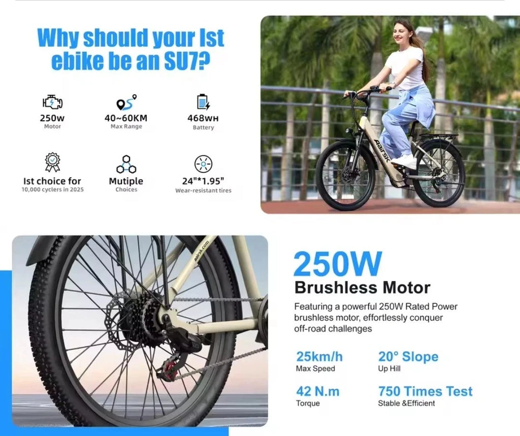 E-bike advertisement with features and a woman riding an e-bike.