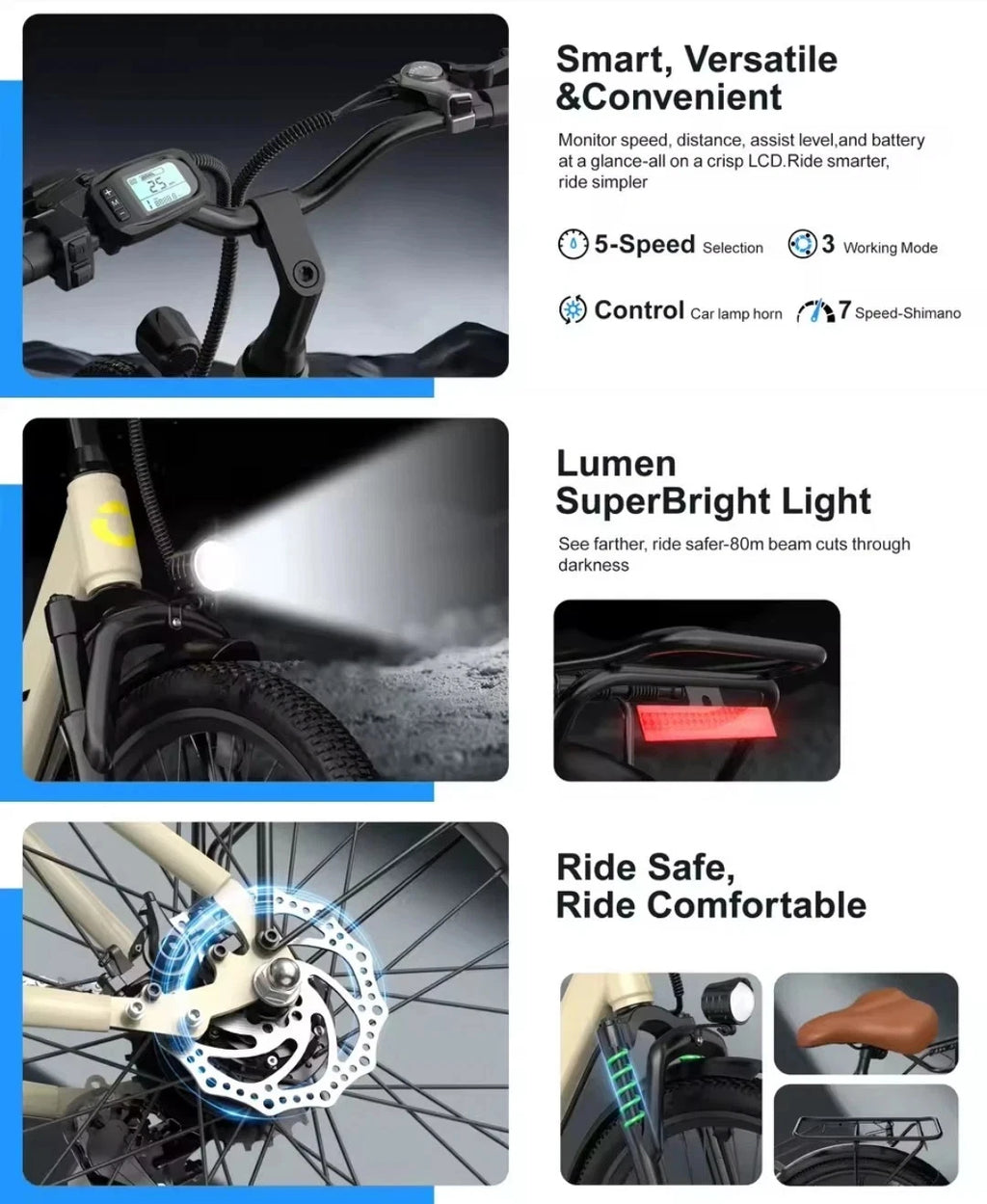 Bicycle components with features highlighted on a white and blue background