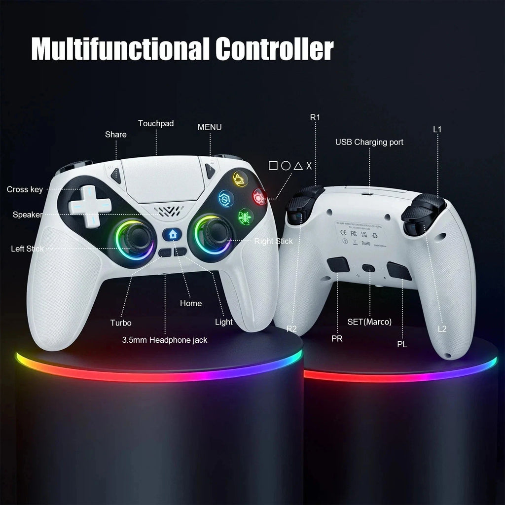 Multifunctional controller with labeled parts on a dark background
