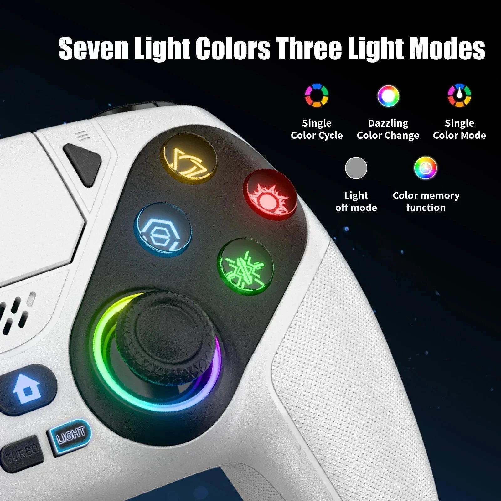 Control panel with LED lights showing seven light colors and three light modes on a dark background.
