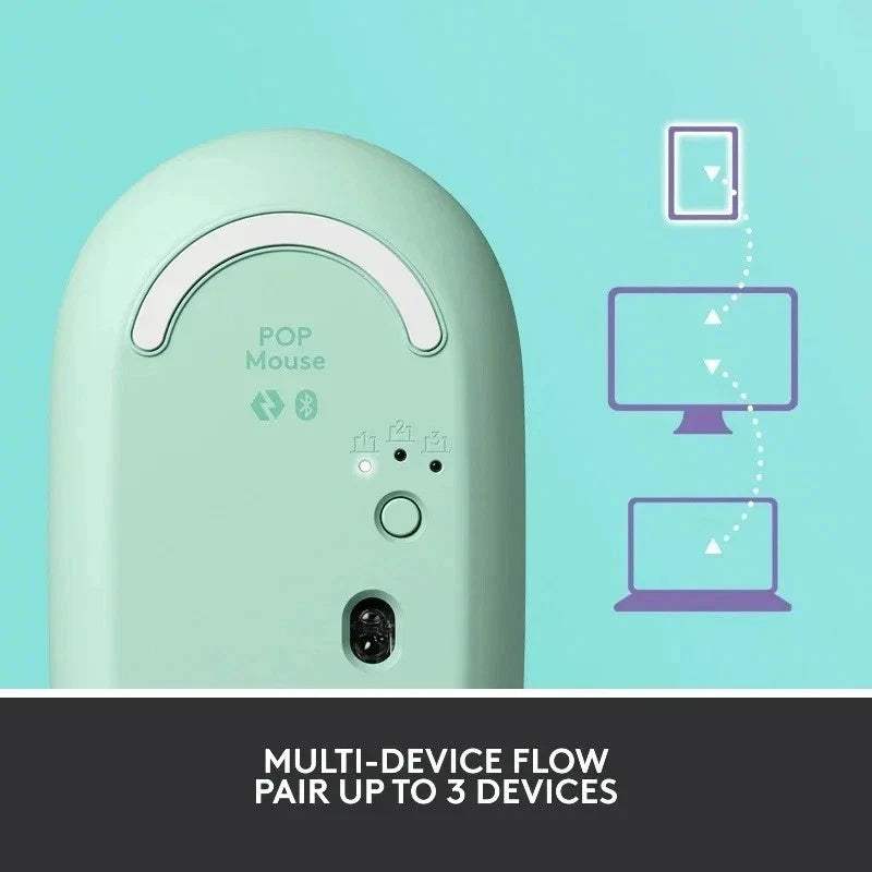 Mint green computer mouse with connectivity icons on a light green background