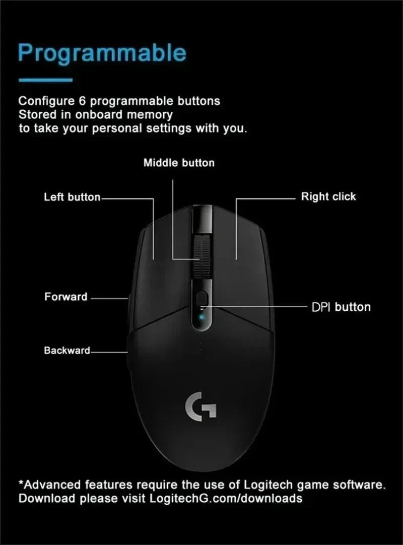 Black gaming mouse with labeled buttons on a black background